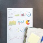 Follow-up Cohort Survey on Risk Reduction and Adaptive Measures in the Context of Climate Change Impact on Health Sector in Bangladesh